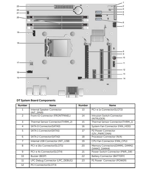 The second generation of Intel Core is old but still sufficient for office, home tasks, and. . Dell optiplex 990 motherboard diagram